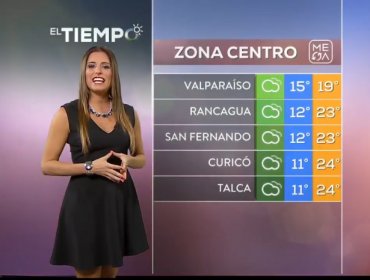 ¿Por qué Francisca Sfeir ya no será la "chica del tiempo" en Mega?