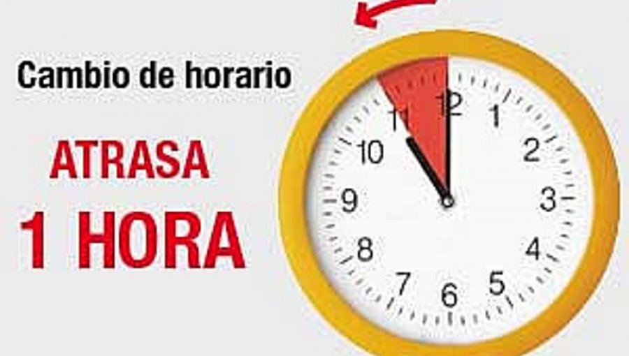 Horario de invierno: El cambio de hora afectaría mucho más a adultos mayores