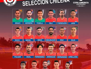 Nómina de la selección chilena para la Copa América Centenario 2016