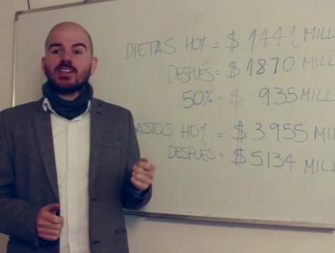 Giorgio Jackson y su explicación de cómo el Congreso puede rebajar la dieta parlamentaria