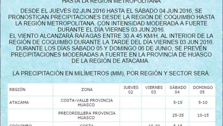 Precipitaciones moderadas a fuertes desde este jueves al sábado