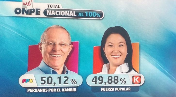 Pedro Pablo Kuczynski gana las elecciones presidenciales en Perú