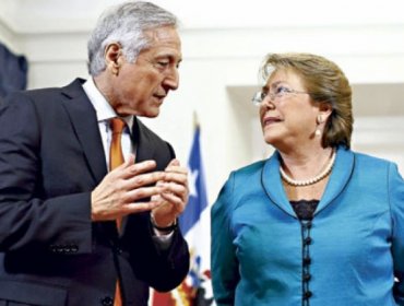 Bachelet recibe Contramemoria:”No existe ninguna obligación de negociar”