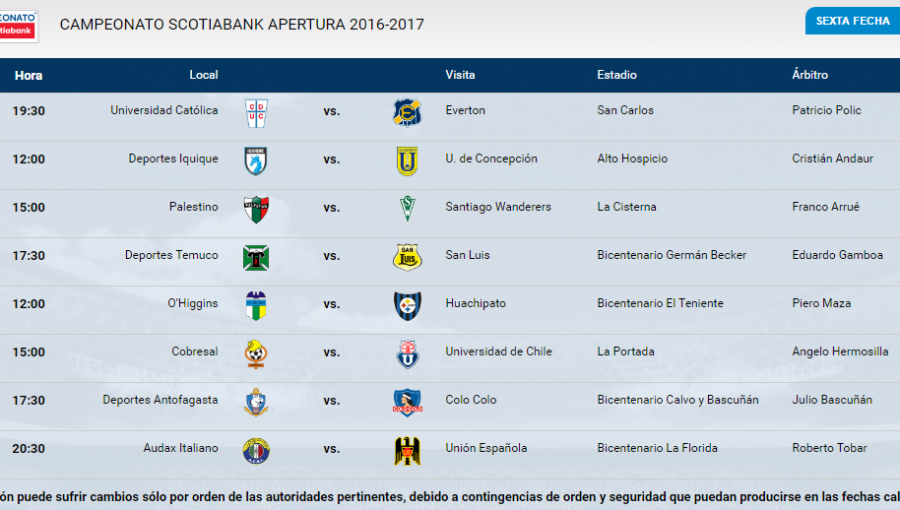 Así se jugará el Fútbol Chileno este fin de semana