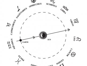 Has leído mal el horóscopo toda tu vida y la NASA te explica el porqué