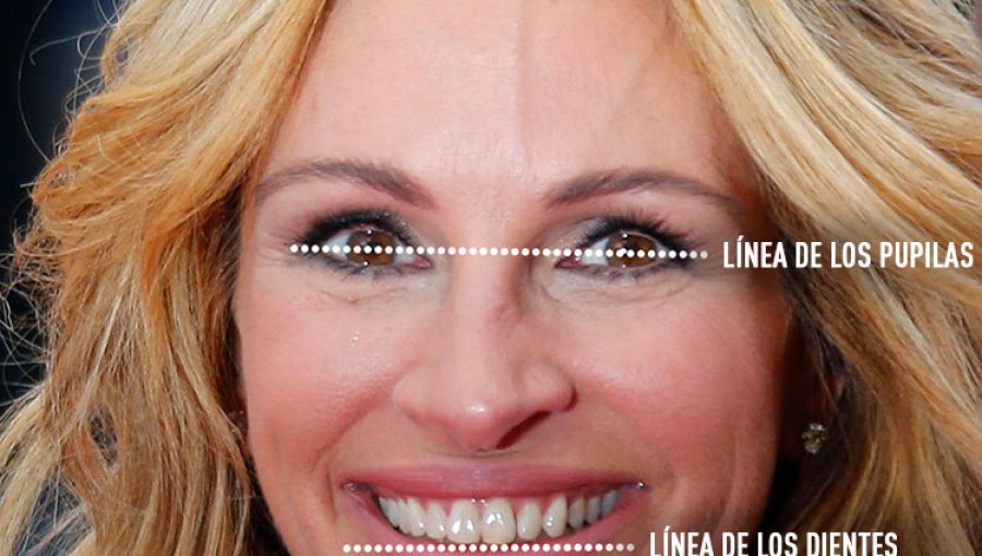 Revelan el secreto de la sonrisa perfecta