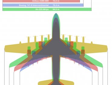 Llegó hasta Chile el avión más grande del mundo