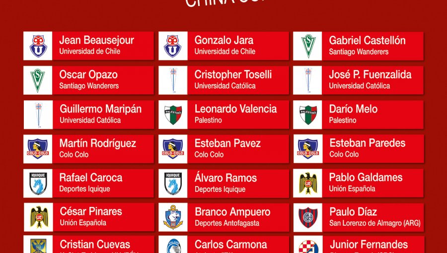 Esta es la nomina de jugadores de la Roja que jugarán la "China Cup"