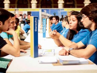 Resultados PSU 2016: Revisa por colegio, por RUT ó los puntajes nacionales