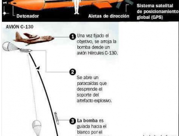 MOAB: Los detalles de la poderosa bomba que lanzó Estados Unidos