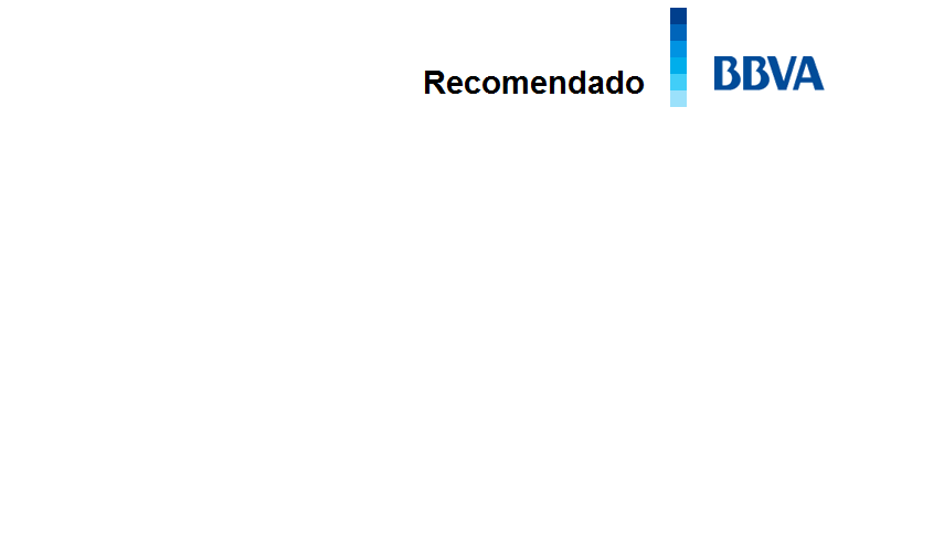 El revolucionario producto que BBVA lanzó para la seguridad de sus clientes