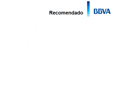 El revolucionario producto que BBVA lanzó para la seguridad de sus clientes