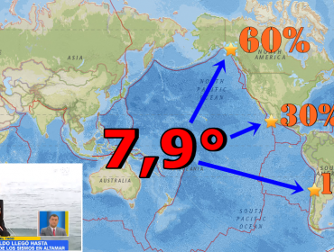 El Terremoto perdido sobre 7 grados: Aroldo Maciel dice que se acerca el día critico