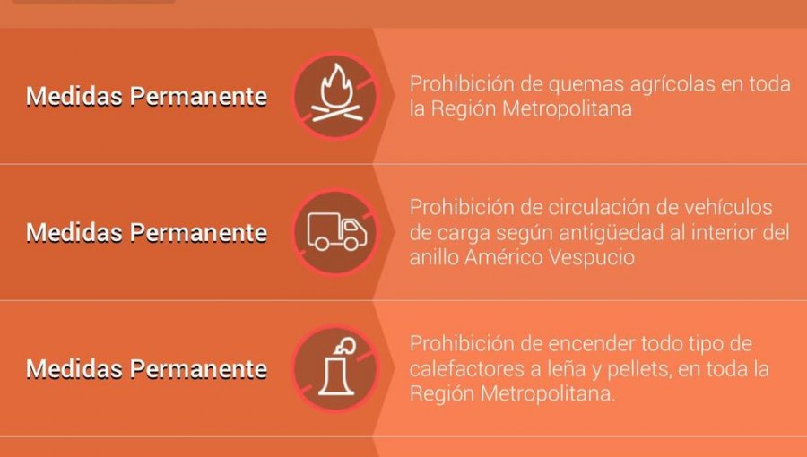 Domingo con Alerta Ambiental en la Región Metropolitana