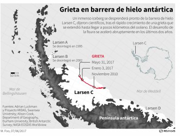 Experto de la NASA calcula el impacto del quiebre de un iceberg en la Antártida