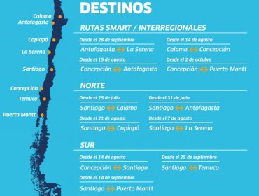 Estas son las rutas que realizará la nueva aerolínea JetSmart en Chile