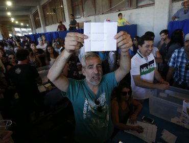 Primer resultado general con el 9,40% de mesas: Piñera 53,9% y Guillier 46,0%