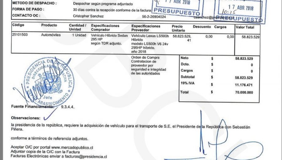 Gobierno desiste en comprar auto de 70 millones de pesos para Presidente Piñera