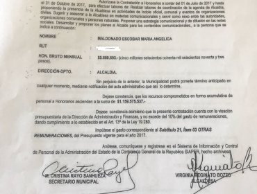 ¿Quién manda a quién en Viña del Mar?: Jefa de gabinete casi duplicó su sueldo en últimos 4 años