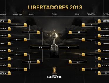 Duro sorteo para Colo Colo y Temuco en Copa Libertdores y Sudamericana