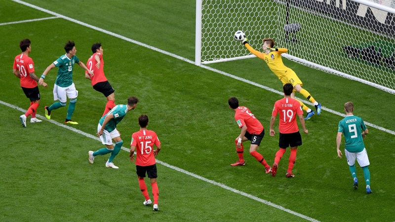 Papelón: Alemania quedó fuera del Mundial tras caer contra Corea del Sur