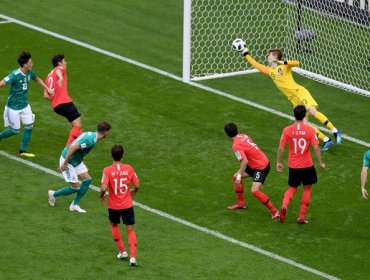 Papelón: Alemania quedó fuera del Mundial tras caer contra Corea del Sur