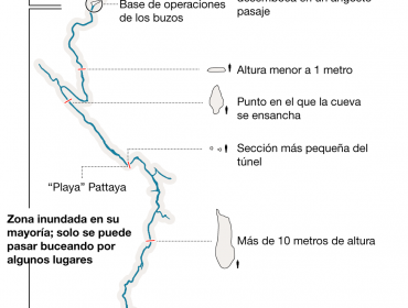 Rescate en Tailandia: Todos los niños y el entrenador ya están a salvo fuera de la cueva