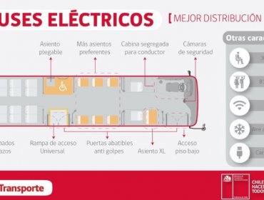 Gobierno presentó los primeros 100 buses eléctricos que se sumarán al Transantiago