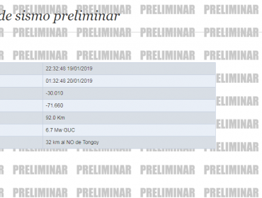 Fuerte sismo de magnitud 6,7 remeció la zona centro-norte: Cancelaron evacuación preventiva