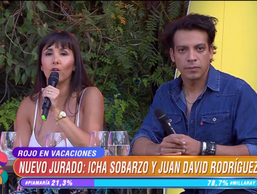 Juan David Rodríguez y María Isabel Sobarzo son los nuevos jurados de "Rojo en Vacaciones"