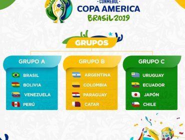 Chile enfrentará a Japón, Ecuador y Uruguay en busca del tricampeonato de América