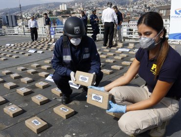 Más de 10.500 kilos de cocaína salen de puertos chilenos a Europa