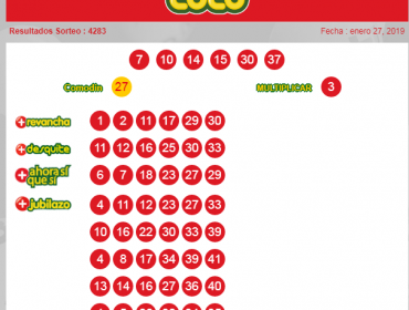 Resultados Loto Domingo 27 de Enero 2019: Millonario sorteo tiene más de 8 mil millones en premio