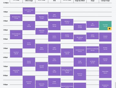 Estos artistas se presentarán este viernes en Lollapalooza Chile 2019