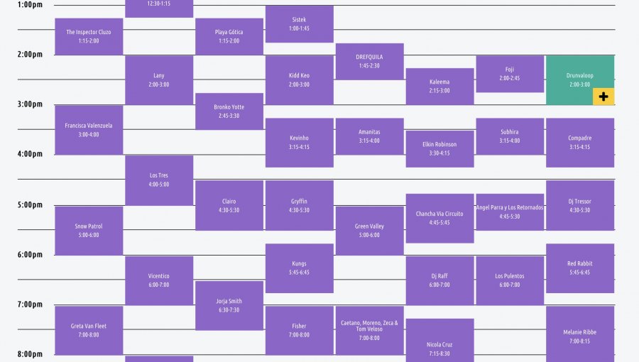Estos artistas se presentarán este viernes en Lollapalooza Chile 2019