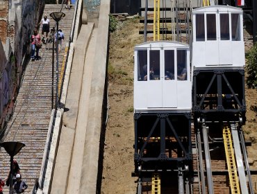 La administración de los ascensores de Valparaíso: el gran dolor de cabeza que pronostican para la ciudad