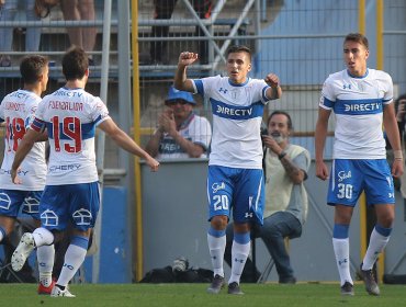 Resumen de la 10ª fecha del Torneo: UC es sólida puntera y la U es absoluta colista