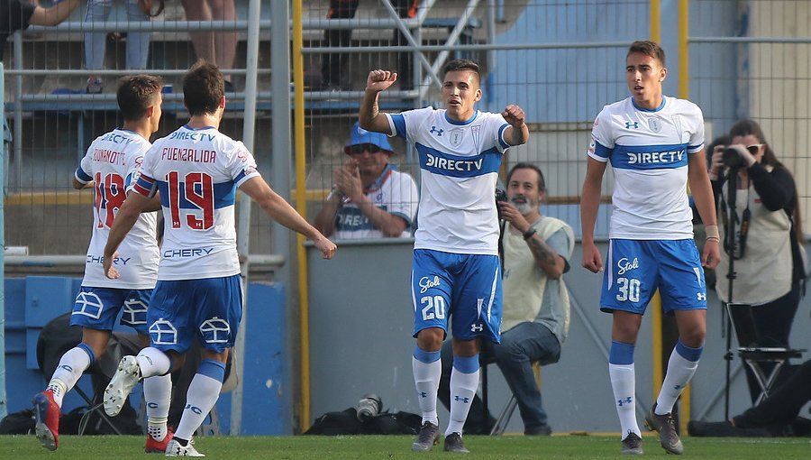 Resumen de la 10ª fecha del Torneo: UC es sólida puntera y la U es absoluta colista