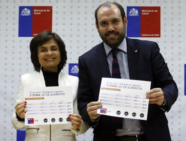Nueva etapa de la Ley de Etiquetado amplió exigencia de sellos a empresas de alimentos