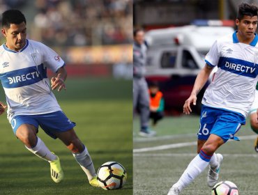 El volante Diego Rojas y el defensa Benjamín Vidal dejaron Universidad Católica