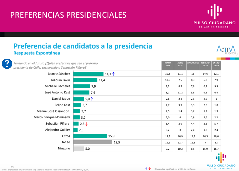 Imagen foto_00000011