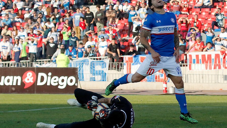 Universidad Católica sacó ventaja sobre el final y venció 2-0 a S. Morning