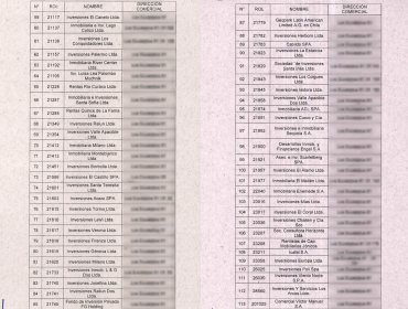 Millonarias diferencias en cuentas de Municipalidad de Santo Domingo: Además, 168 patentes comerciales tienen como domicilio casa de abogado municipal