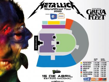 Metallica confirma regreso a Chile y debut en el estadio Nacional