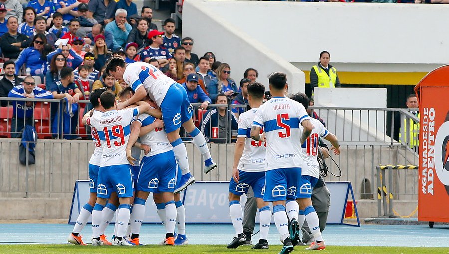 Fecha 19: La UC mantiene distancia con Colo-Colo tras empatar con la U