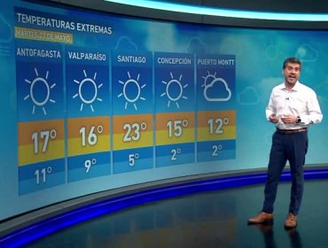 Lo hizo otra vez: Meteorólogo de CHV ahora 'columpió' al Ministro del Trabajo