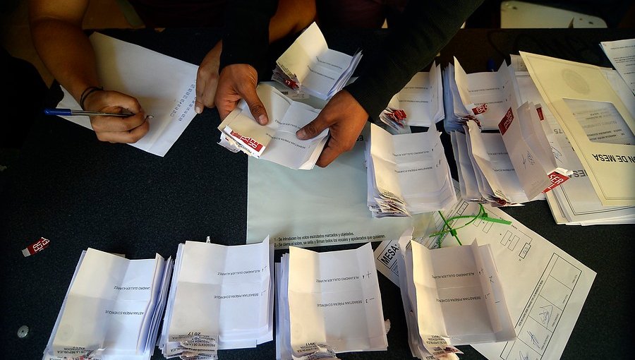 $1.900 millones se destinarían para la ley de cuotas de género en elecciones municipales y regionales