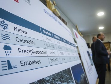 Proyectan un déficit de hasta un 90% en caudales hídricos durante 2019-2020