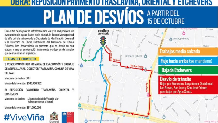 Mejoramiento de colector de aguas lluvias generará desvíos de tránsito en el plan de Viña del Mar