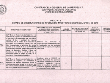 Lapidario informe de Contraloría por "relleno de basura" autorizado por Carabineros en su Escuela de Formación de Viña del Mar